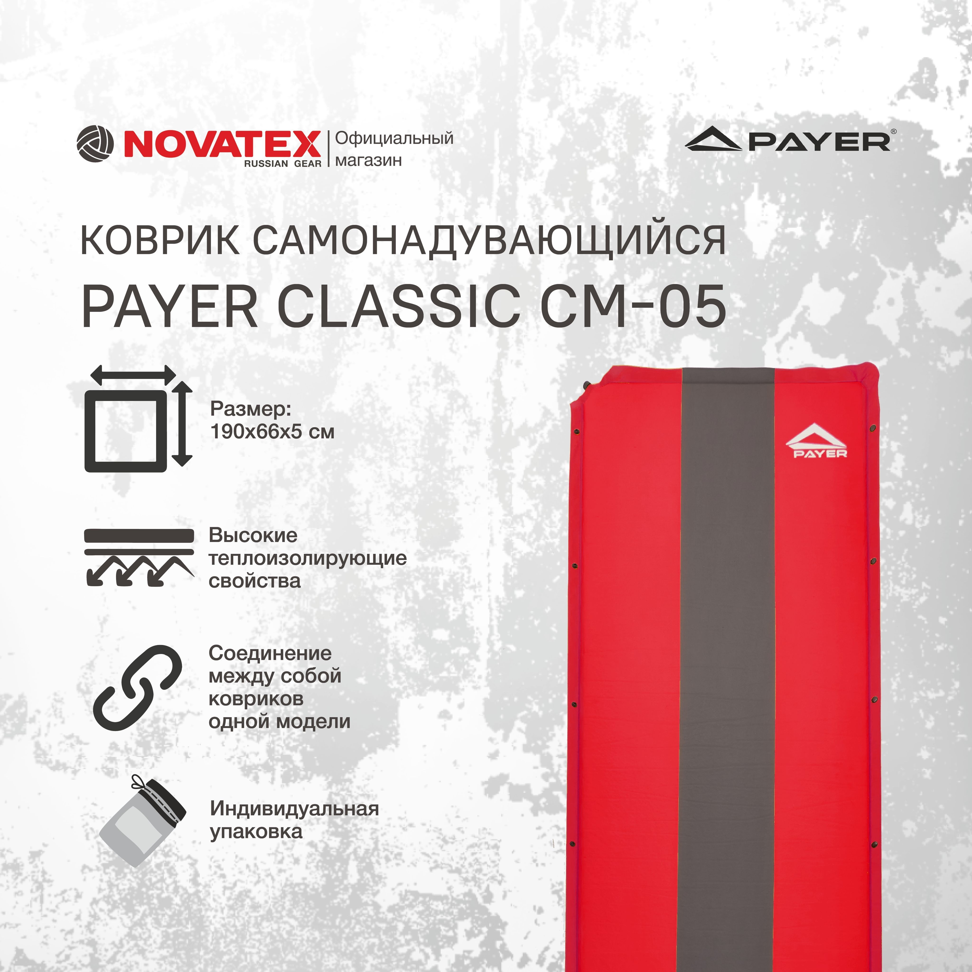 Коврик надувной / самонадувающийся туристический PAYER Classic CM-05