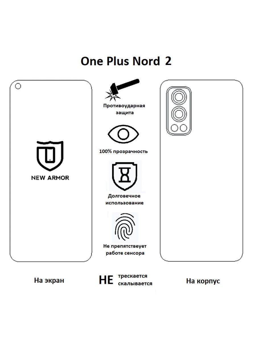 Норд характеристика. Ван плюс Норд. One Plus Nord 2 характеристики. Норд 2 характеристики. One Plus Nord ce 2 Lite Габаритные Размеры.