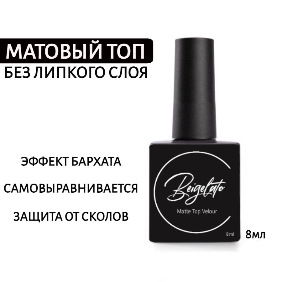 Ингарден топ без липкого слоя. Топ вельвет in’garden. Топ рунейл без липкого. Матовый топ velvet elite. Top coat на пленке что это.