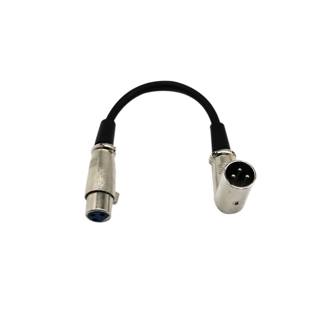 Лучшие xlr микрофоны