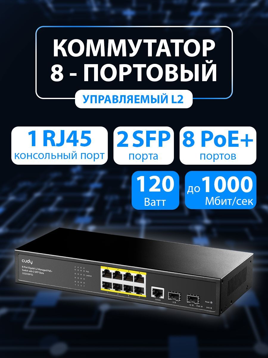 КоммутаторCUDYGS2008PS2,управляемыйL2,8портов,РоЕ/PoE+,2SFP,1консольный,гигабитный,металич.корпус