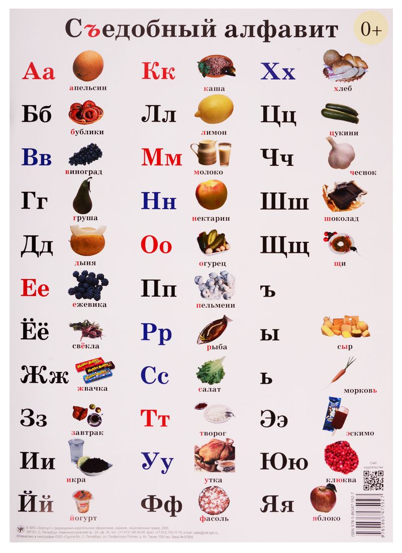 Продукты по алфавиту на английском. Фрукты на английском по алфавиту. Еда которая начинается на букву. Еда которая начинается на букву. Продукты питания для дошкольников.