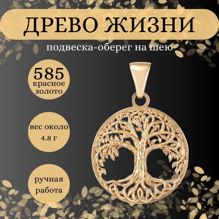 Изготовление золотых подвесок на заказ ✅ Кулоны ручной работы в Польше — ZL Jewelry