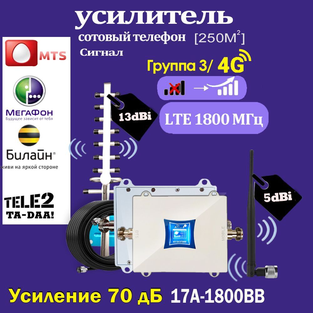 Усилитель сигнала для сотовой связи и повторителя мобильного Интернета GSM  900 1800 2100 2600 МГц 2g 3g 4g усилитель сигнала сотового телефона -  купить с доставкой по выгодным ценам в интернет-магазине OZON (1216079966)