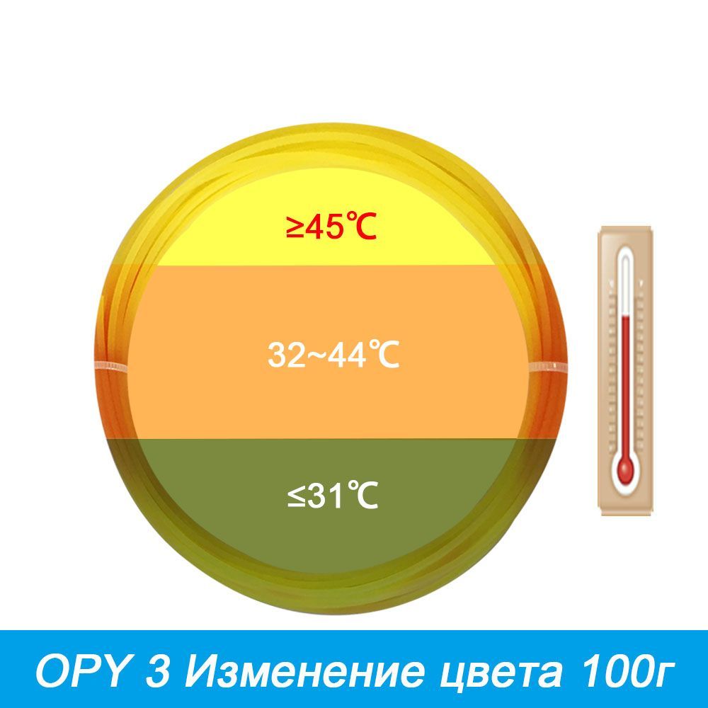 OPY Пластмасса для изменения цвета при изменении температуры для 3D-принтера 1,75 мм от оливково-зеленого до красного до желтого 100 г