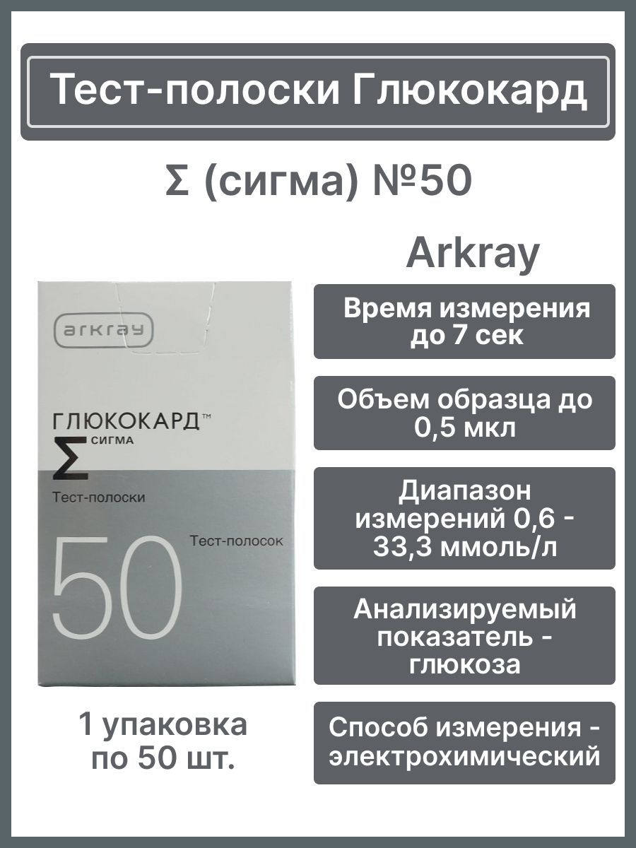 Тест-полоски Глюкокард Сигма №50 - купить с доставкой по выгодным ценам в  интернет-магазине OZON (762565764)