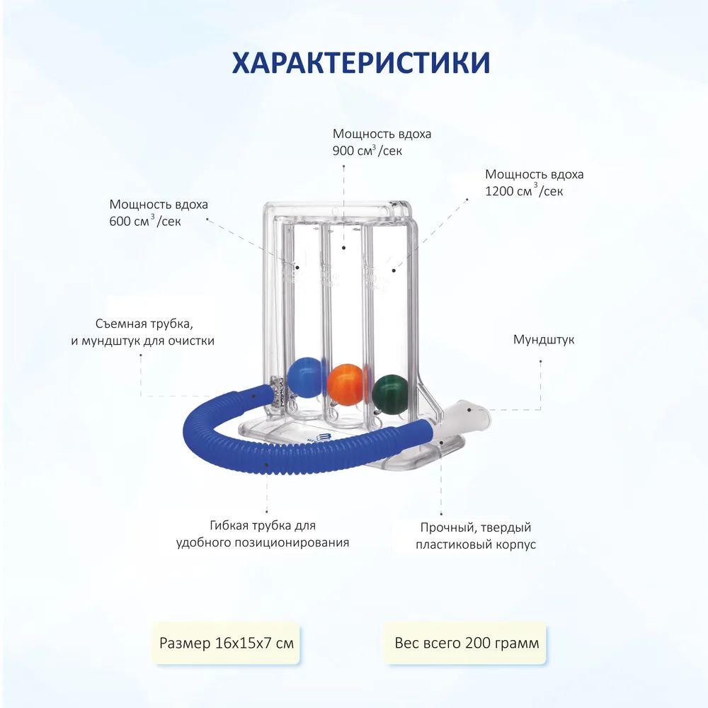 Дыхательный тренажер детский 3 шарика, прибор для дыхательных упражнений,  восстановление после COVID-19 - купить с доставкой по выгодным ценам в  интернет-магазине OZON (1380414690)