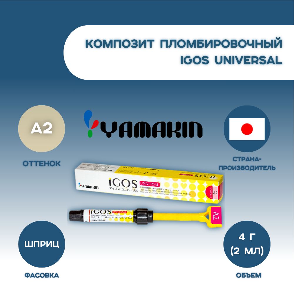 Композит пломбировочный iGOS Universal, 4г (2мл), оттенок: A2-1шт./уп., YAMAKIN