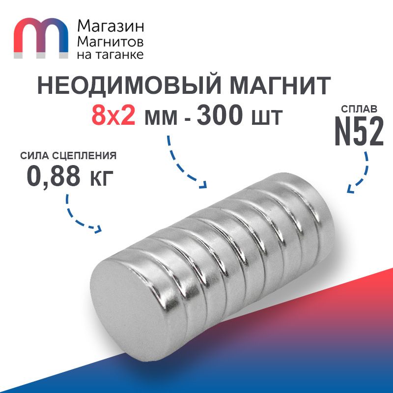 Неодимовый магнит усиленный диск 8х2 мм (N52) - 300 шт