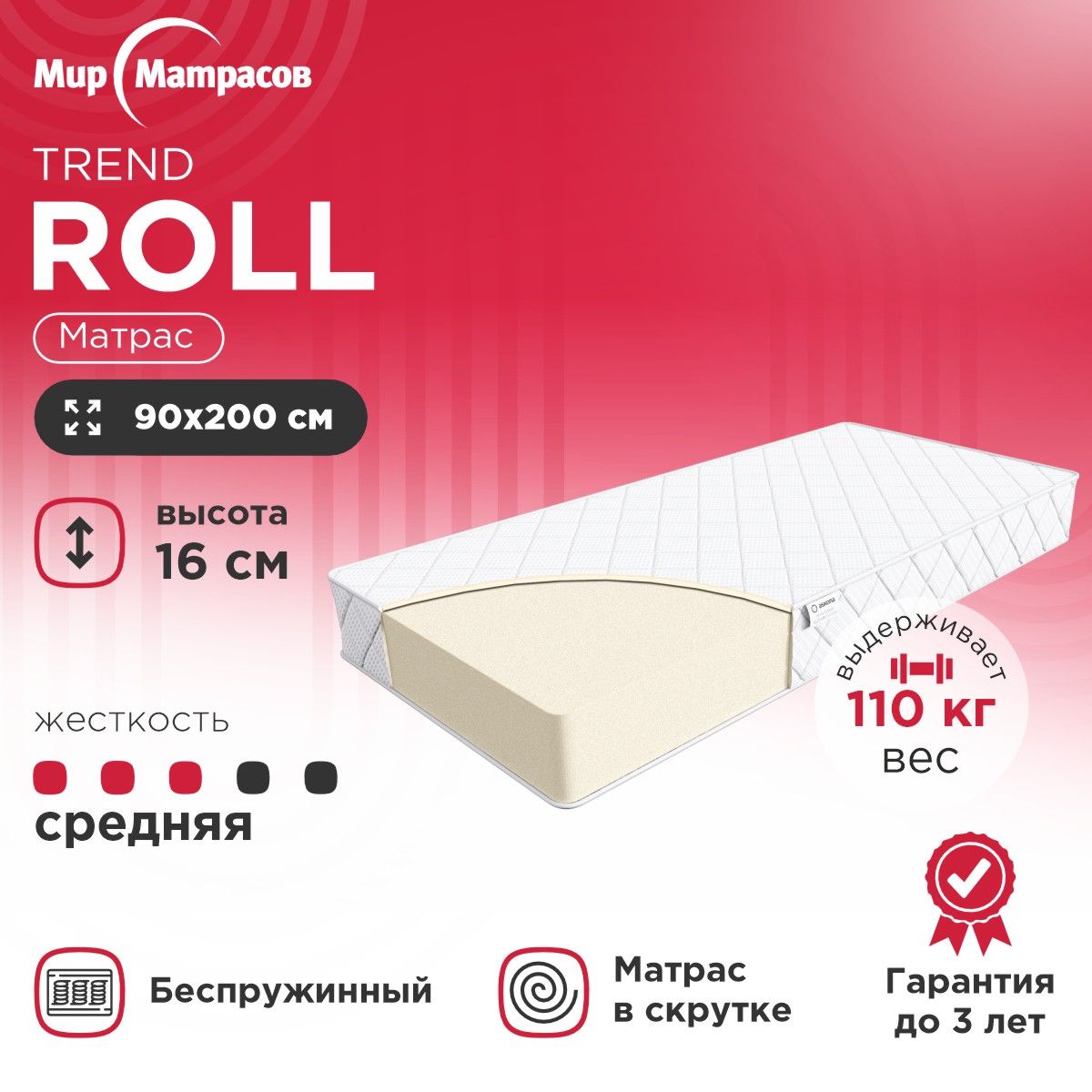 Матрас Мир Матрасов Trend Mini / Trend Roll / Trend Flat / ASKONA / Аскона  / Икея / IKEA, Беспружинный, 90 - купить по выгодной цене в  интернет-магазине OZON (253895444)