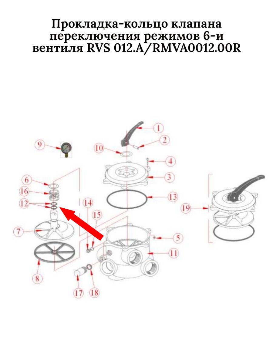 Прокл-кольцо клапана перекл.режимов 6-и поз.вент.для герметиз.<b>отверстия</b> кры...