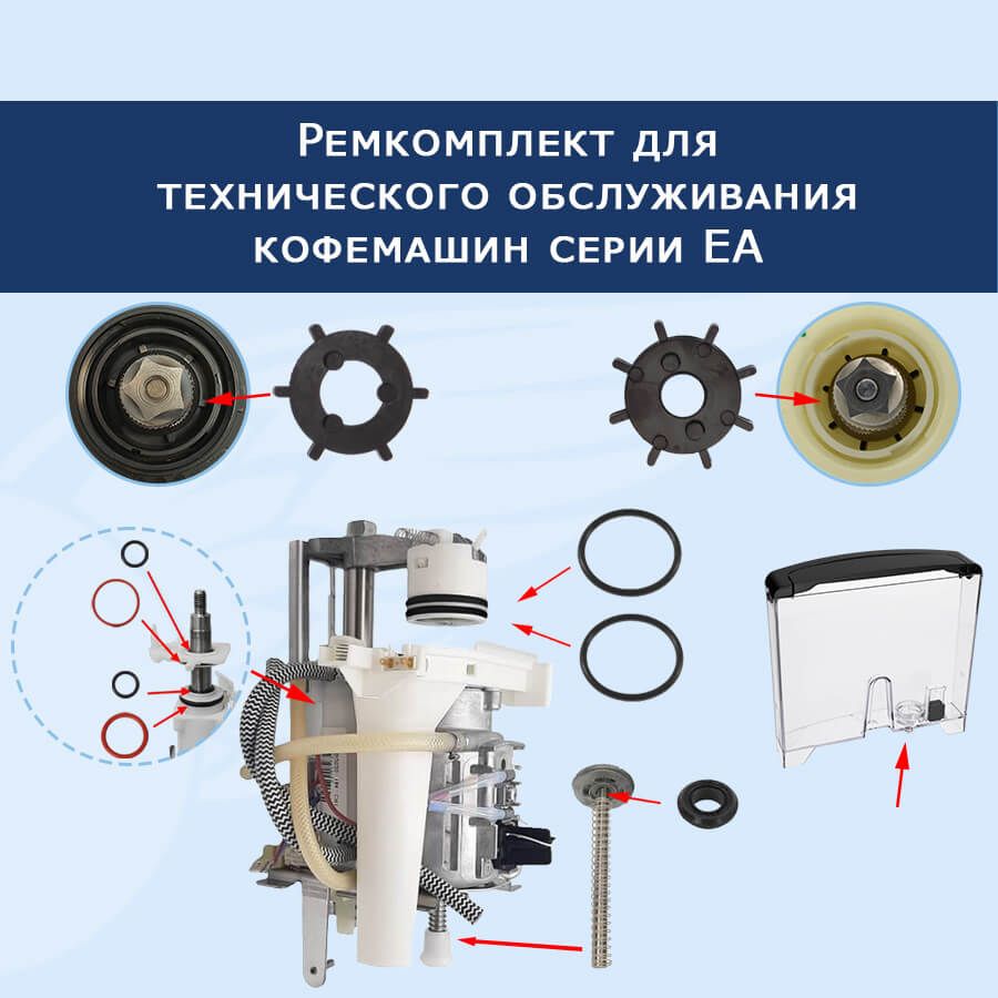 Ремкомплектдлятехническогообслуживаниякофемашины,32026336