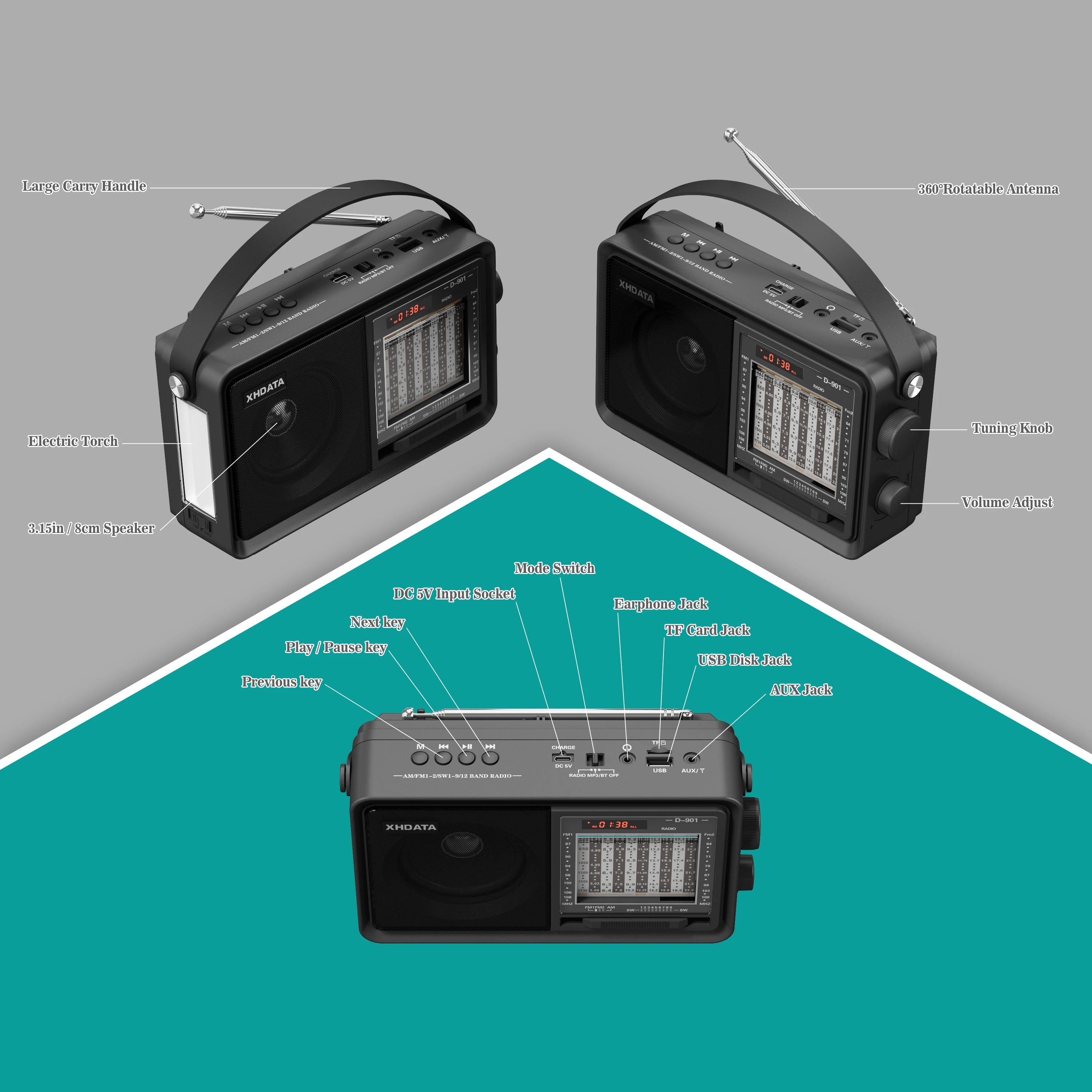 Am 901. XHDATA D-901.