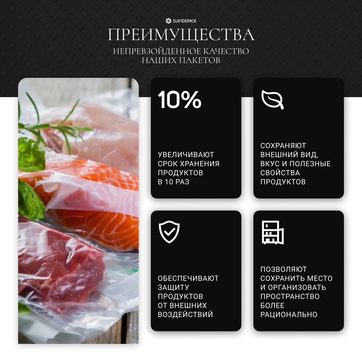 Пакеты для вакууматора рифленые, для хранения и заморозки продуктов, п(图3)