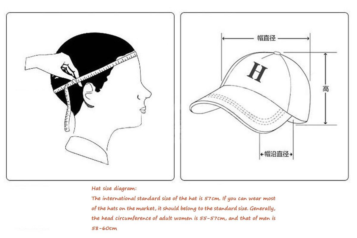 Как узнать размер головы для кепки мужской схема