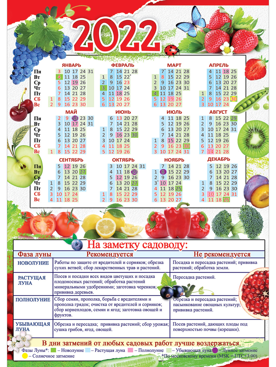 Лунный календарь 2022 для садоводов