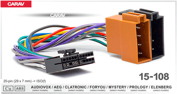 Разъем для подключения магнитолы Audiovox, AEG, Clatronic, Foryou ...