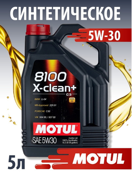 Преимущества низкой испаряемости Motul 5w30