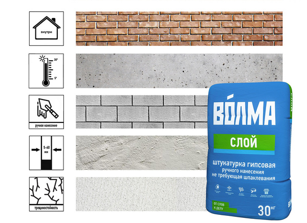 Штукатурка Волма, 30 кг - купить по доступной цене в интернет магазине ...