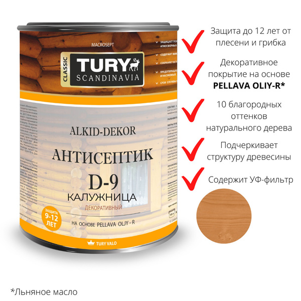 Алкид - определение и характеристики | Что такое алкид и какие свойства он имеет?
