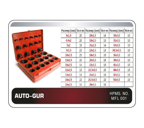 Кольца уплотнительные AUTO-GUR ORINGKIT7 - AUTO-GUR арт. ORINGKIT7 ...