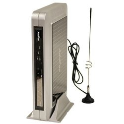 AddPac VoIP-GSM шлюз, 4 GSM канала, SIP H.323, CallBack, SMS. Порты ...