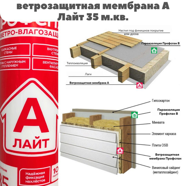 Ветрозащитная мембрана Профспан А Lite 35 м.кв. паропроницаемая пленка ...