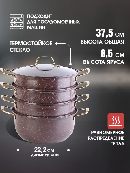 Мантоварка Mayer&Boch, Нержавеющая сталь, 3 яруса купить по выгодной ...
