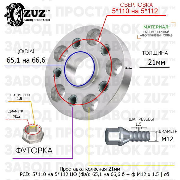 Проставка колёсная 21мм 5*110 на 5*112 ЦО 65,1 на 66,6 Крепёж в ...