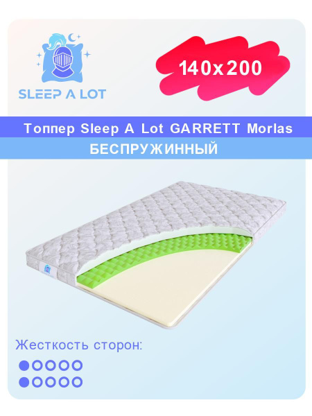 Топпер-наматрасник SLEEP A LOT Morlas, Беспружинный, 140x200 см купить ...