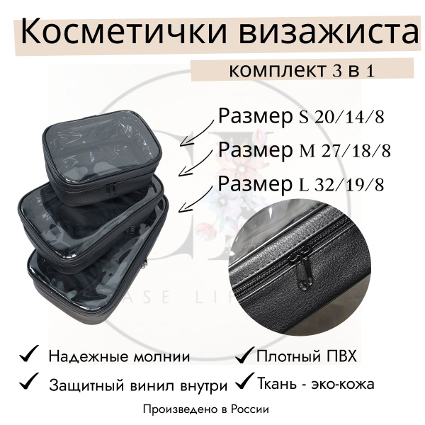 Черные косметички из ЭКО-КОЖИ в трех размерах для хранения косметики ...