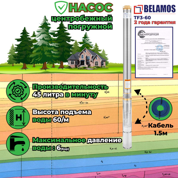 Скважинный насос Belamos TF3-60, кабель 1,5 м - купить по выгодной цене ...
