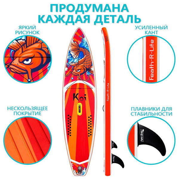 Funwater SUP-доска, 84 см - купить с доставкой по выгодным ценам в ...