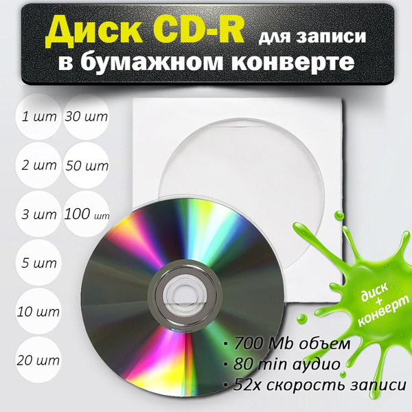Диск CD-R для записи Ritek 700Mb 52x non-print, сд-р в упаковке ...