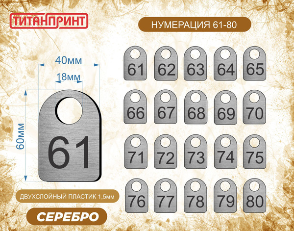 Гардеробные номерки - купить с доставкой по выгодным ценам в интернет ...