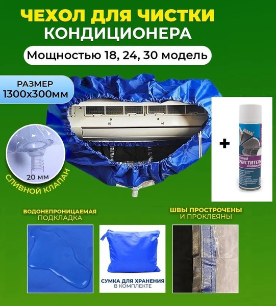 Набор для чистки внутреннего блока кондиционера (сплит-системы ...