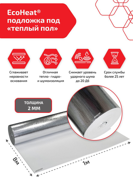 Подложка под напольные покрытия Isolon EcoHeatподложкапдп2мм, 2 мм ...