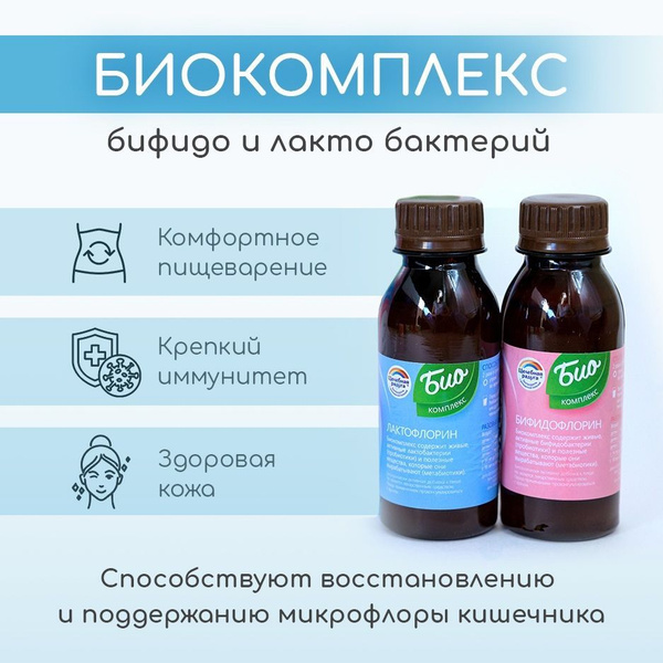Пробиотики для взрослых и детей / Метабиотики. Бифидобактерии для ...