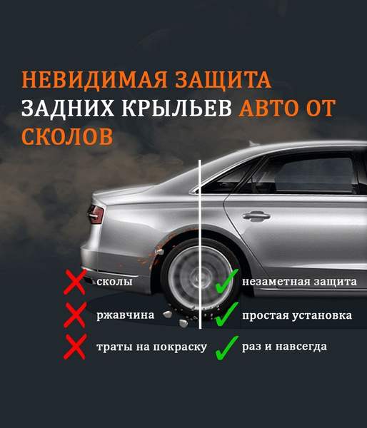 Универсальная защита задних крыльев от сколов CARLOKK купить по низкой ...