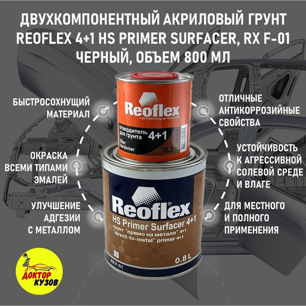 Автогрунтовка Reoflex по низкой цене с доставкой в интернет-магазине ...