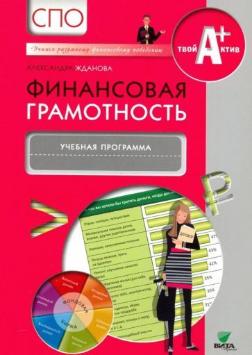 Финансовая грамотность: СПО ПРОГРАММА. Жданова Александра Олеговна ...