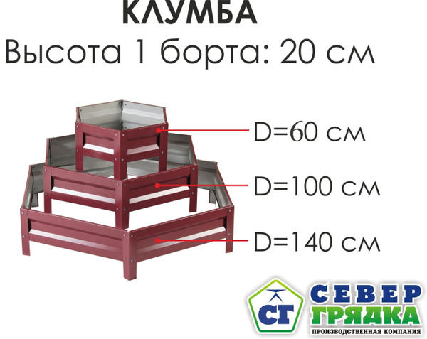 СГ СЕВЕР ГРЯДКА ПРОИЗВОДСТВЕННАЯ КОМПАНИЯ Грядка, 0х1.4 м - купить с ...
