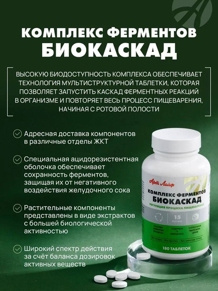 Комплекс ферментов Биокаскад, Способствует улучшению пищеварения и ...