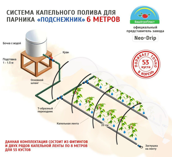 Система капельного полива для теплицы 6 метров и открытого грунта для ...