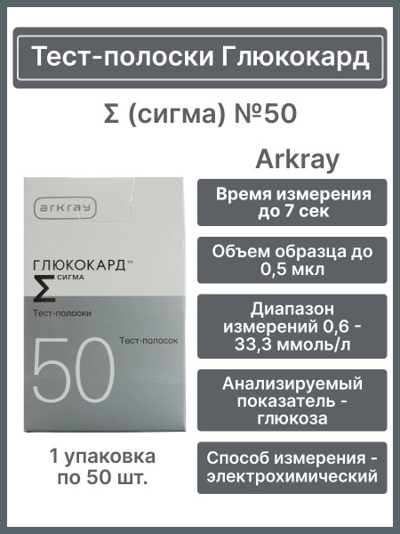 Тест-полоски для глюкометра Глюкокард Сигма №50 - купить с доставкой по ...