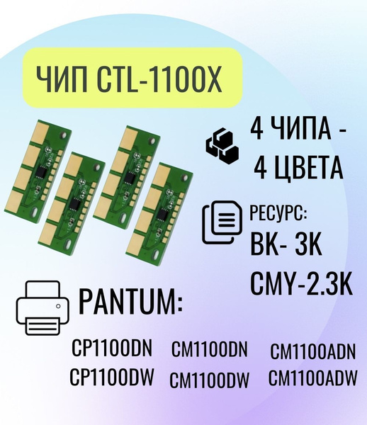 Комплект 4 чипа для картриджа Pantum CTL-1100X , для Pantum CP1100DN ...