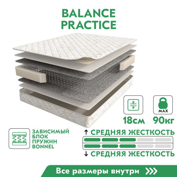 Матрас ASKONA Practice серия Balance, Зависимые пружины, 80 - купить по ...