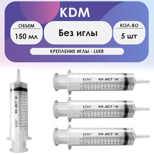Шприц Шприц Жанэ KDM KD-Ject III трехкомпонентный 150мл с насадкой ...