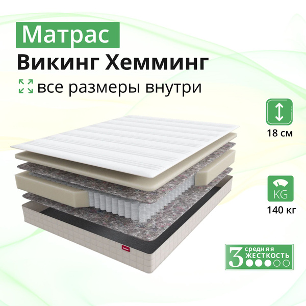 Матрас викинг рагнар