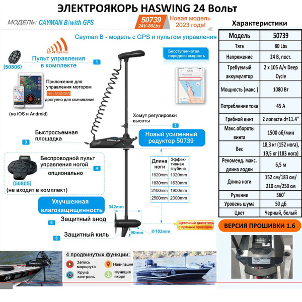 Лодочный электромотор (электроякорь) Haswing Cayman B с GPS, 24 вольт ...